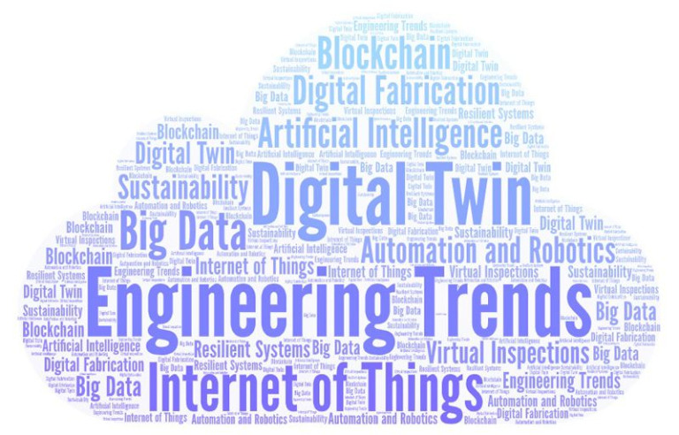 Engineering Trends: le 10 tendenze 2022 per il settore edile - BibLus