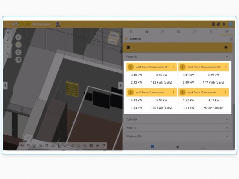 Dati energetici nel digital twin